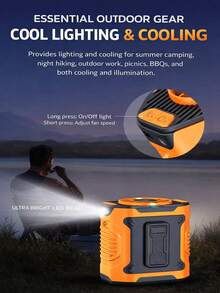 1 pieza Ventilador portátil y vestible para la cintura con pantalla LED y iluminación, diseño de uso en el cuello/cintura, tecnología de enfriamiento Turbo Boost, descenso instantáneo de temperatura, imprescindible para viajes/campamentos/trabajo al aire libre, cable de carga USB-C incluido - Multicolor - Ver 7