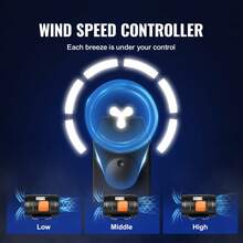 Inline Duct Fan, 8-Inch 750 CFM With Variable Speed Controller, Quiet AC-Motor Ventilation Exhaust Fan For Cooling Booster, Grow Tents, Hydroponics - 黑色 - 查看 5