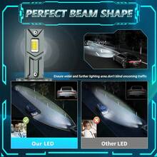 HYNBYZJ 2pcs H4 H7 LED Headlight Bulb H1 H3 H11 9005 HB3 9006 HB4 9012 Auto Headlamp 800000LM Super Bright CSP Driving Headlamp Bulb Turbo Fog Lamp 12V - A - View 8