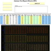 FPV - Antena WiFi pequeña de 24 GHz Bluetooth Mini Antena WiFi inalámbrica Omni Thumb Antena MMDVM RP SMA Macho TX RX Mini RHCP Racing Drone Antena para cámara de copia de  multicóptero - Antena - Ver 6