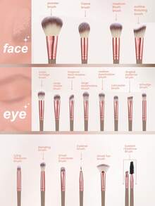 25PCS Makeup Tools Set Including:18PCS Makeup Brush Set+1pc Multi-Functional Zipper Toiletry And Cosmetic Bag Waterproof+6PCS Makeup Sponges - Brown - View 8