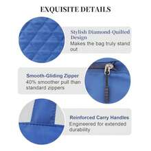 Tennis Gym Bag for Women Pro Style Gym Duffle Bags with Ventilated Shoe Compartment Tour Approved Travel Overnight Weekend Bag - Azul - Ver 6