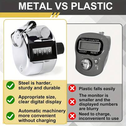1 Stück manueller Zähler, Metall-Handklicker, manueller Metallgehäuse-Zähler mit 4-stelliger Anzeige, geeignet für Golf-Schwünge, Baseball, Coaching, Stricken, Zählen, Ruder-Sportarten, Silber, manueller Metallgehäuse-Zähler, Campingausrüstung