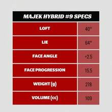 Golf All Hybrid #9 Senior Flex Right Handed New Utility A Flex Club - Negro - Ver 7