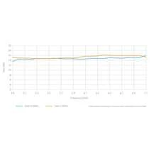 AH90WB, 2026 year - blanco - Ver 4