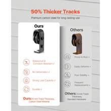 Slides - 101.6 cm - View 4