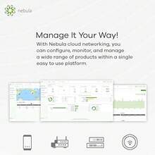 Zyxel WiFi 6 AX1800 Punto de acceso inalámbrico Malla itinerancia sin fisuras y MU-MIMO  WPA3-PSK Nube aplicación o gestión directa PoE+ o alimentación de CA adaptador incluido - Wi-Fi 6 AX3000 - Ver 8
