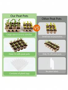育苗盘 – 纤维素育苗盆，育苗盆，带植物标签的育苗套装（大号），育苗盆，种子发芽育苗盘套装 - 育苗盆 - 查看 7