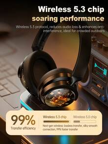 Acer OHR560 Wireless Headphones, Over-Ear, Foldable Design, Built-In Microphone, Stereo Sound Effect, Active Noise Cancelling, Compatible With 3.5mm Audio Cable, Suitable For Work, Travel, Gaming - one-size - View 10