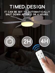 40W Dimmable LED Ceiling Fan With Remote Control, E27 Socket, Suitable For Bedroom & Living Room, 6 Blades, 3 Wind Speeds, Timer Function - White - View 7