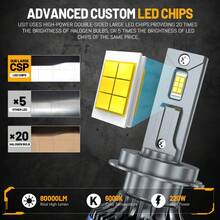 HYNBYZJ 2pcs H4 H7 Car LED Headlights H1 H11 9005 HB3 9006 HB4 9012 HIR2 9007 HB5 9008 H13 LED Headlight Car Lights Bulbs For Auto 12V - A - View 2