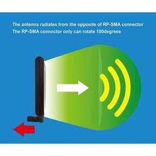 ALFA APA-M25-6E Tri-Band 2.4 GHz/5 GHz/6E alta ganancia direccional 10 dBi Interior RP-SMA Antena de panel - Rojo - Ver 3