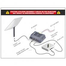 QUIDDITY Star Link V2 PoE Inyector Adaptador PoE Gigabit 5 en 1 de 180 W Compatible con Star Link Gen2 POES DC 9-36V/3A con Salida de alimentación USB y Tipo C - como en la foto - Ver 4