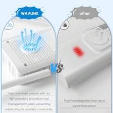 WAVLINK - Repetidor WiFi 6 potente para el hogar cubre hasta 2000sq.ft AX3000 amplificador WiFi de doble banda 5GHz/2.4GHz 4 x 5dBi Antenas WiFi Extender con puerto Gigabit para caja de Internet - como en la foto - Ver 7