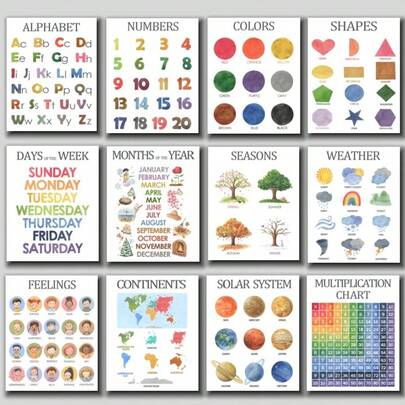 12件套无框教育墙贴套装 - 8x10英寸，2D平面设计，纸质材料，包含字母、颜色、情绪、乘法表、天气、数字和形状、日期和月份图表 - 非常适合教室和家庭学习用品，适用于学校、办公室、客厅、教室墙面装饰