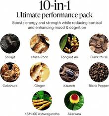 Root Labs 10-1 Gummies |   4000 Mg Shilajit With KSM-66 |   60 Gummies - 1 - Xem 7