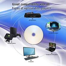 PlexDisc DVD-R 4.7GB 16X Silver Inkjet Print Surface Hub Imprimible 100pk Cake Box FFP 632-315-BX 100 discos - como en la foto - Ver 8