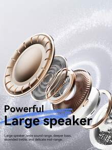 Acer 宏碁 OHR629 2026 新款无线耳机，具备降噪、HIFI 立体声、触控音量控制、符合人体工学设计，佩戴舒适，适合运动，兼容智能手机和平板电脑。 - 均碼 - 查看 6