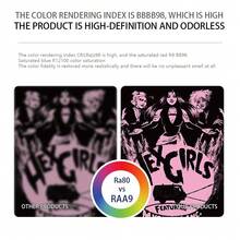 1 件，无框，帆布印刷画，现代复古艺术，黑魔法少女，卡通墙画，房间装饰品，墙面艺术海报，客厅沙发背景装饰，门厅走廊装饰，家居装饰，卧室装饰，浴室装饰，房间装饰，办公室装饰，学校装饰，艺术礼品 - 彩色 - 查看 4