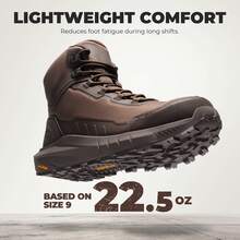 Men's Zipper Composite Toe Work Boots - Lightweight & Anti-Fatigue, ASTM F2413-24 For Warehouse/Construction | Terrascope-Nano - Dark Brown - View 7