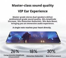 Honor 荣耀300 Ultra 16+1TB，大内存带来流畅性能，无锁版 | 5000万像素潜望式长焦摄像头 | 旗舰级性能和续航 | 120Hz流畅显示屏 | 12+512GB大内存 | AI智能影像系统 | 5G旗舰智能手机 | 经典曜石黑 | 升级大容量存储 | 旗舰级性能和超长续航 | 曜石黑时尚设计 | 5G无锁智能手机 - 多色 - 查看 4