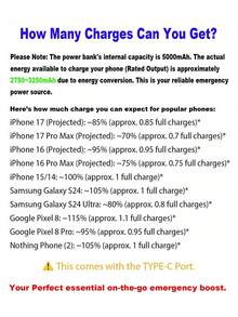 YLYP 5000mAh Portable Charger With Stand, Suitable For Type-C Phones, Super Compact Type-C Power Bank, Travel Essential, Plug-In Battery Pack, Travel Wireless Phone Charger For IPhone 17/17 Air/16/15 And Android Galaxy Phones - Recolor - View 5