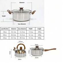 12pcs Stainless Steel Cookware Saucepan, Casserole & Fry Pan Set With Glass Lid - Silver - View 4