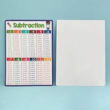 Pósteres de Matemáticas A4 4 Piezas – Suma Resta Multiplicación División Decoración de Pared del Aula – Pósteres Educativos de Matemáticas para Niños – Suministros Educativos para Maestros – Tarjetas Grandes de Aprendizaje de Operaciones Matemáticas para Estudiantes – Ayudas de Enseñanza para el Hogar y la Escuela - Multicolor - Ver 9