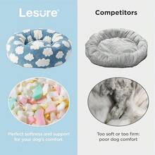 Shown On TV Donut Dog Bed Medium Size Dog - Round Cat Beds Indoor As Bed Gift For Calming With Washable Cover, Cute Home Decor Bed With Jacquard Shaggy Pl 11ush & Anti Slip Bottom, 30 Inch, Blue - 舒適雲朵藍 - 查看 5