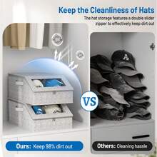 OrdoVault 1pc Sturdy Baseball Cap Storage Box, Can Hold Up To 24 Hats, Transparent Hat Organizer Box, Suitable For Closet And Bedroom, Large Hat Box With Cardboard Lining. - Multicolor - View 10