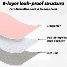 Car Seat Protector For Infant Potty Training Waterproof Soft Nonslip Backing Piddle Pad Carseat Liner - Dusty Pink - View 2