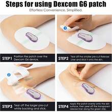 Dex Com G6 Receiver Case Silicone With 20PCS Transparent Patches - Dex Com G6 Sensor Shockproof Anti-Drop Protective Case By YOUSHARES - Black Case_Patch_20 - View 6
