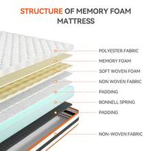 Hybrid Memory Foam & Spring Mattress | Medium Firm Feel With Open Coil Support | Orthopaedic Comfort & Pressure Relief | Hypoallergenic - Multicolor - View 3