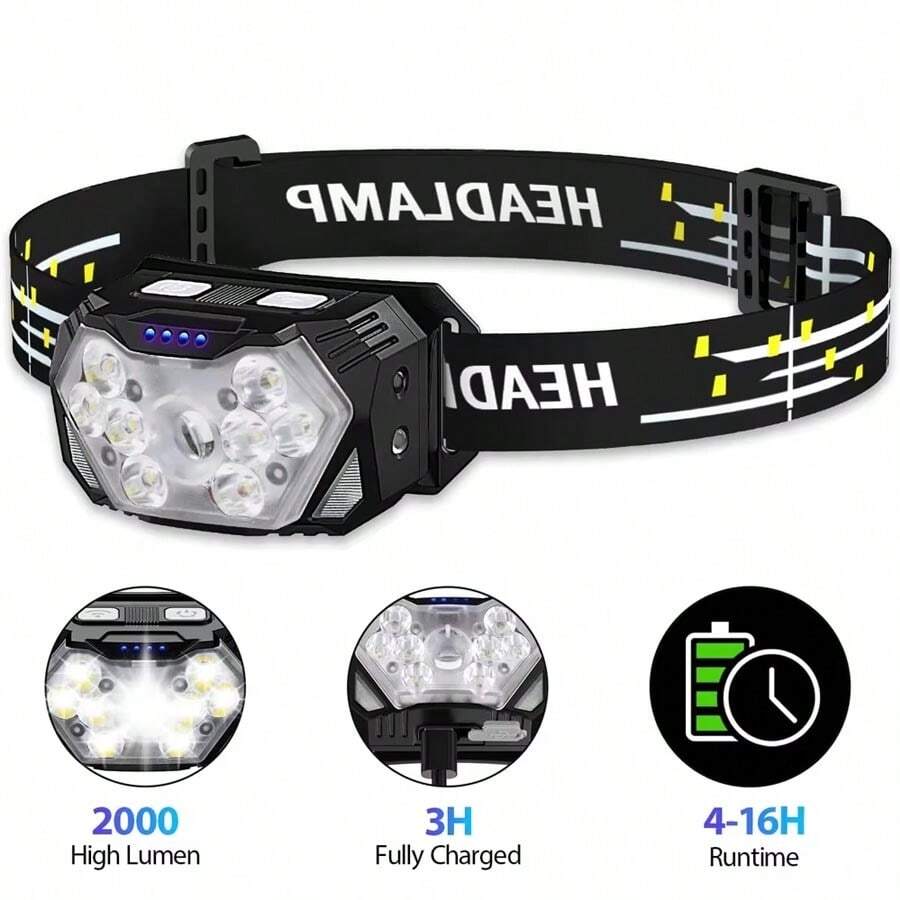 1 pieza Linterna frontal LED recargable por USB - Súper brillante, 6 modos de iluminación, compacta y portátil para senderismo, caminata, pesca y uso nocturno de emergencia, linterna recargable - Multicolor - Ver 1
