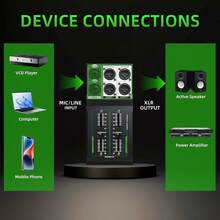 Passive Stereo Monitor Volume Controller, XLR 2 Input 2 Output Stereo Studio Controller, Plug And Play No Loss Volume Adjustment Controller For Studio Home Audio System - Black - View 10