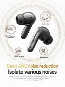 Acer OHR644 In-Ear Wireless Headphones, 4 Mic ANC Active Noise Cancellation, Panoramic Sound, Soft Silicone Earbuds, Comfortable Fit, Long Battery Life, Suitable For Sports & Running, Compatible With Smartphones & Tablets - one-size - View 7