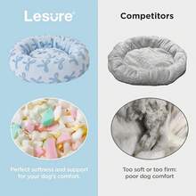 Donut Medium Dog Bed - Round Cat Beds For Indoor Cats Calming Bed Gift For Pets, Cute Modern Beds With Jacquard Shaggy Pl 11ush & Anti Slip Bottom, 30 Inch, Ice Melt - BowIceBlue - 查看 5