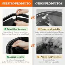 Cesto para Ropa Sucia de 85L con Tapa Cesta para la Colada con Asas de Plástico y Bolsa íble Cesto de Ropa Plegable Grande para Cuarto de Baño Lavadero Dormitorio Gris oscuro -021 - Gris oscuro - Ver 5