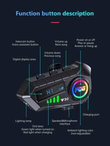 Casco de motocicleta Y30 con auriculares inalámbricos y función de intercomunicador. Rango de intercomunicación: 10 metros. Comunicación intercomunicador frontal-trasero. Tecnología de cancelación de ruido inteligente. Calidad de audio de alta fidelidad. Equipado con dos tipos de micrófono distintos. Compatible con todos. - Año 30 - Ver 9