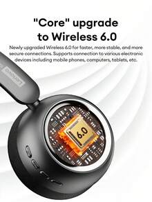 Lenovo LS101 Retro Fashionable Bluetooth Headphones With Colorful Lighting Effects, Surround Sound, ENC Noise Cancellation, Long Battery Life, Suitable For Smartphones And Computers - Brown - View 6