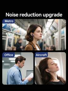 Acer 宏碁 OHR548 蓝牙耳机，TWS 真无线耳机，配备 ANC 主动降噪、充电盒、ENC 通话降噪、立体声效果、低延迟，佩戴舒适，适合商务、运动、跑步、健身等场合，兼容手机、平板电脑、笔记本电脑，是圣诞节和情人节的理想礼物。 - 均碼 - 查看 8