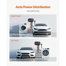 Divisor para secadora y vehículo eléctrico, indicador LED de 3 colores, distribución de energía inteligente de 240 V, con enchufe NEMA 10-30, dos tomas de corriente NEMA 10-30, pantalla LCD de 3,4 pulgadas, máx. 24 A para secadora y vehículo eléctrico, probado según el estándar ETL - Negro - Ver 3
