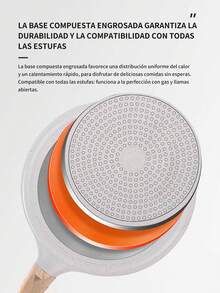 Pans - Multicolore - Voir 5