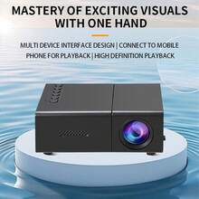 1pc High Definition Mini LED Projector - 3D Visual Effect, Portable Home Theater Video Projector, Supports 1080P Resolution, USB Power Supply, Suitable For Outdoor Use, Camping, Mobile Screen, Compatible With Laptops, Smartphones, Home Cinema, Office, Ideal For Holidays And Gifts - Multicolor - View 3