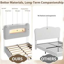 Marco de Cama LED Completo con cabecera de Almacenamiento de 2 Niveles, Plataforma tapizada con estación de Carga y cajón, Soporte de Metal, no Necesita somier, Gris - Tipo de Enchufe B USA (110-127V) - Ver 3