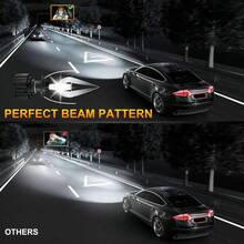 9004 faros de automóviles LED iluminan el foco, la luz alta y la luz baja se instalan sin daños 120000 LM - A - Ver 9