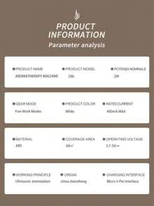 【情人节礼物】一套白色电动香薰机及便携式加湿器，可用作车载香氛、酒店香氛，壁挂/桌面两用，5种工作模式，USB充电，6种精油可选。适用于汽车、家居、客厅、主卧、办公室、浴室及家居装饰。 - 白色 - 查看 12