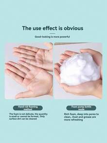 Foaming Bottle, Pump Lotion Bottle, Foam Soap Dispenser, Face Wash Refillable Bottle, Shampoo Foaming Bottle, Pump Dispenser Bottle - Multicolor - View 4