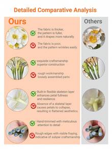 6PCS, Artificial Daffodil Flowers, High-Quality Silk Faux Flowers Decor, Natural Style Fake Flowers For Home Decor, Living Room Decor, Tabletop ,Wedding Decor ,Ramadan Decoration - Multicolor - View 6