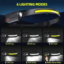 1PC LED Zoomable Multi-Function Headlamp USB Rechargeable LED Motion SensorPortable Headlight Waterproof IPX6 For Camping, Fishing, Hiking, Night Work & Outdoor Adventures - Multicolor - View 4